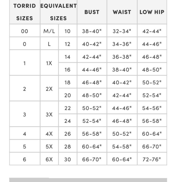 Georgette Cage Front Blouse Lemon Tonic Torrid size 3 (3X) - Picture 11 of 11